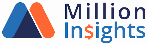 Mini Cars Market To Show Huge Business Opportunities As Revenue To Reach $54.2 Billion By 2028 Due To Minimum Maintenance And High Demand For Electric Based Mini Cars | Million Insights