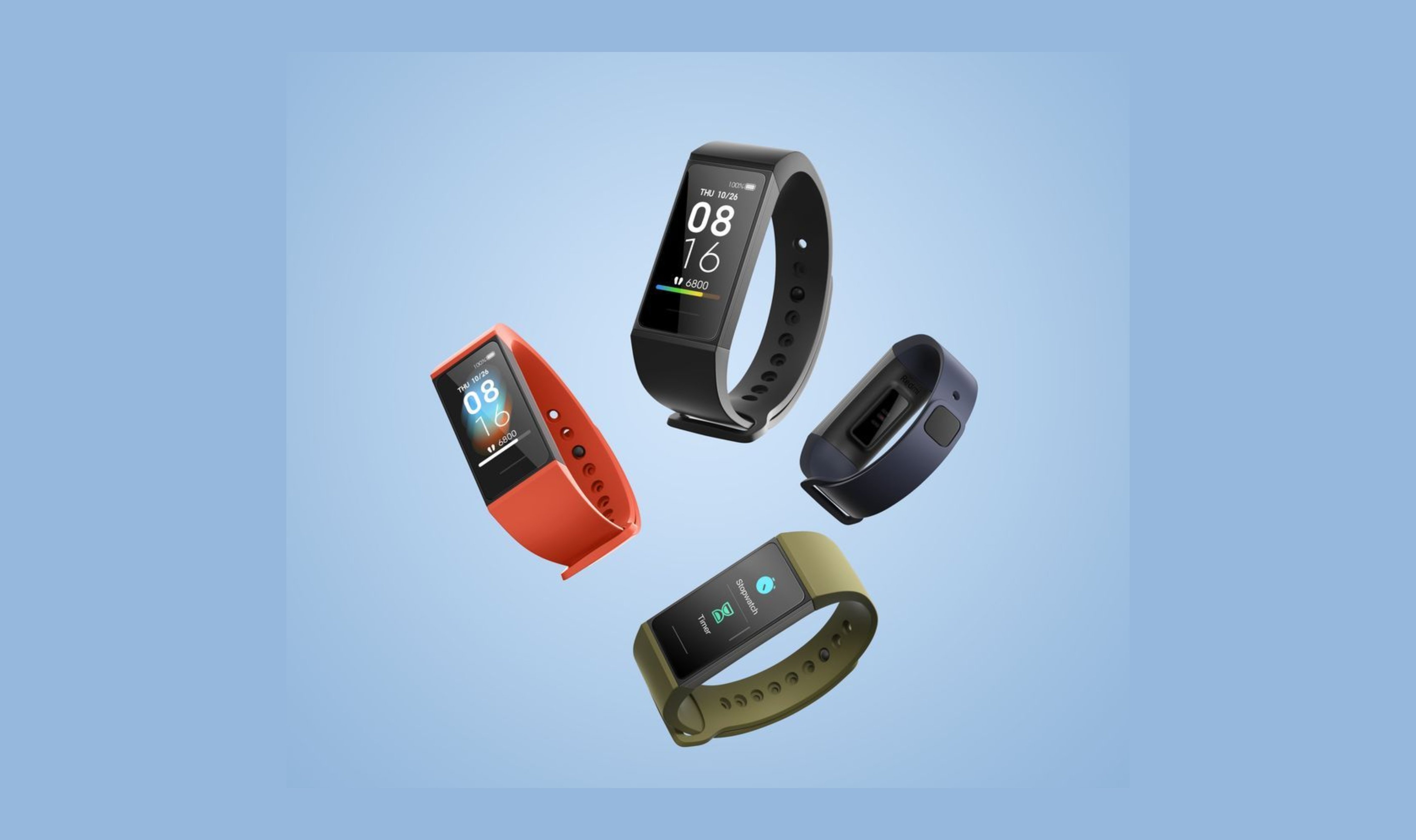 Smart Band (Fitness Tracker) Market Report 2022, Share, Size, Trends, Forecast and Analysis of Key players 2027