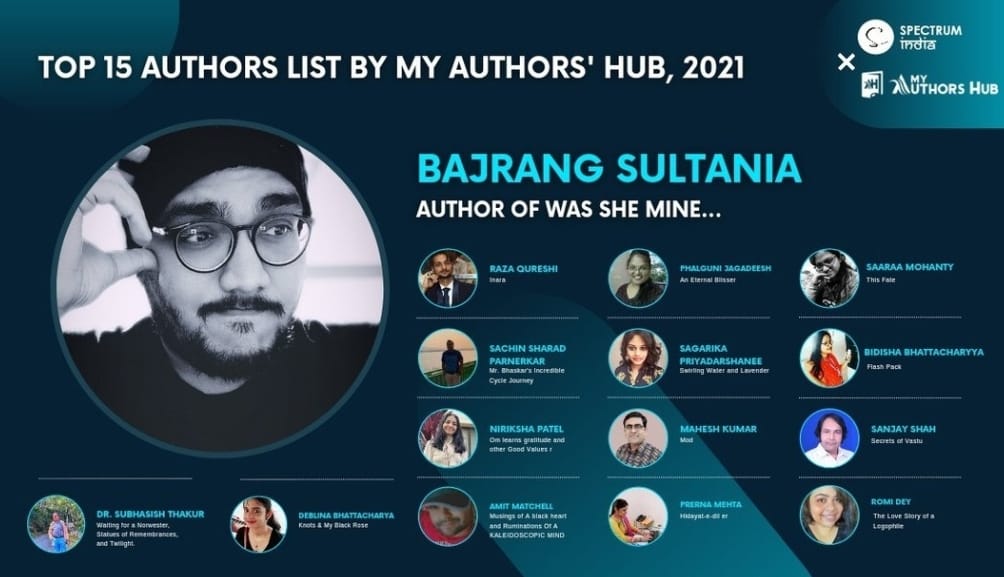 Bajrang Sultania - Author of Was She Mine, one among the Top 15 Authors, Recognized by Spectrum India 2022