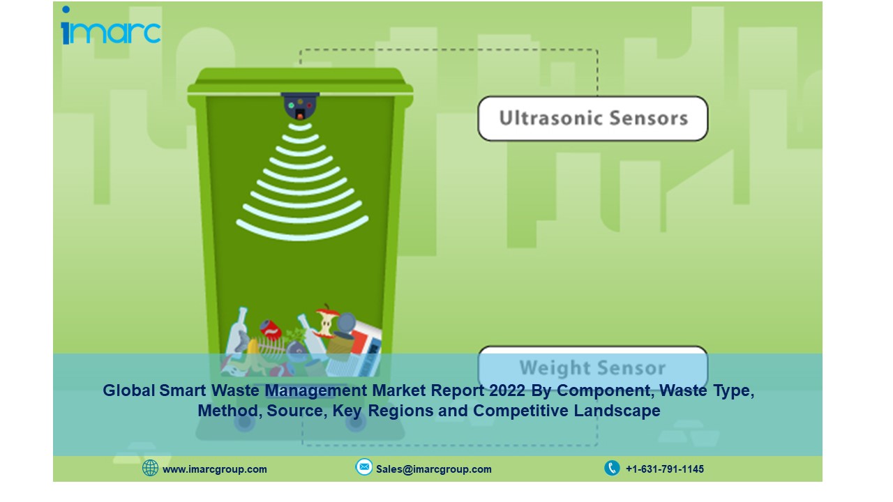 Smart Waste Management Market Size is Thriving Globally | Industry Demand, Expected Growth, Competitive Analysis, Top Key Players and Global Forecast 2022-2027