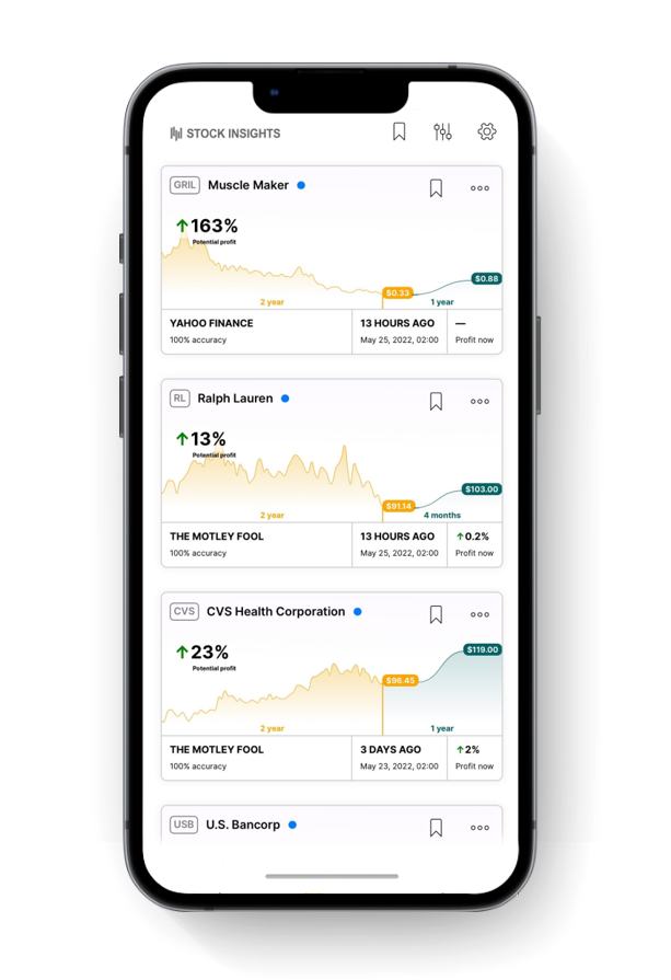 Stock Insights Mobile App: Looking for the Perfect Stock for Investment Strategy? Look No Further