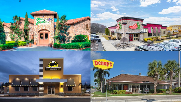 The Boulder Group Releases Net Lease Casual Dining Report 
