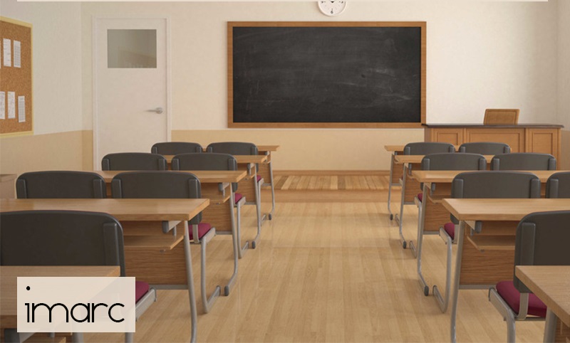 School Furniture Market Report 2022-2027 | Industry Trends, Share, Size, Growth and Opportunities