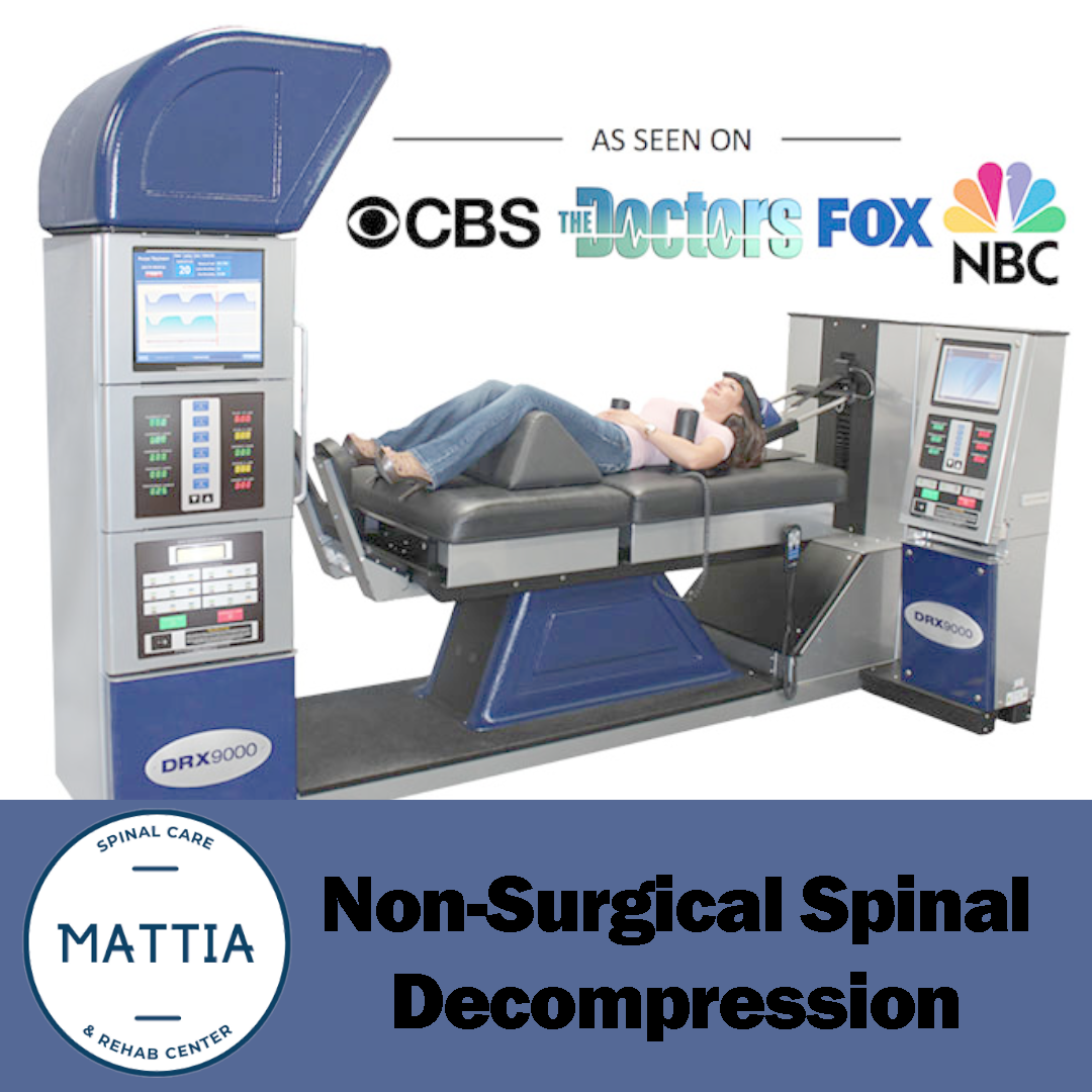 Orlando Florida Chiropractor Dr. Guillermo Nazario Urges Orange County Residents To Try Non-Surgical Spinal Decompression