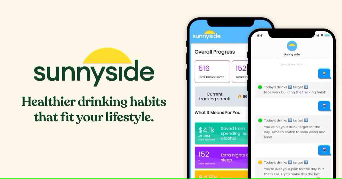 Sunnyside App Review: Does It Really Work?