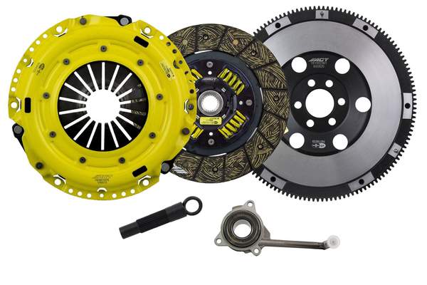Automotive Clutch Market Report 2022: Global Size, Share, Top Manufacturers, Growth and Industry Trends