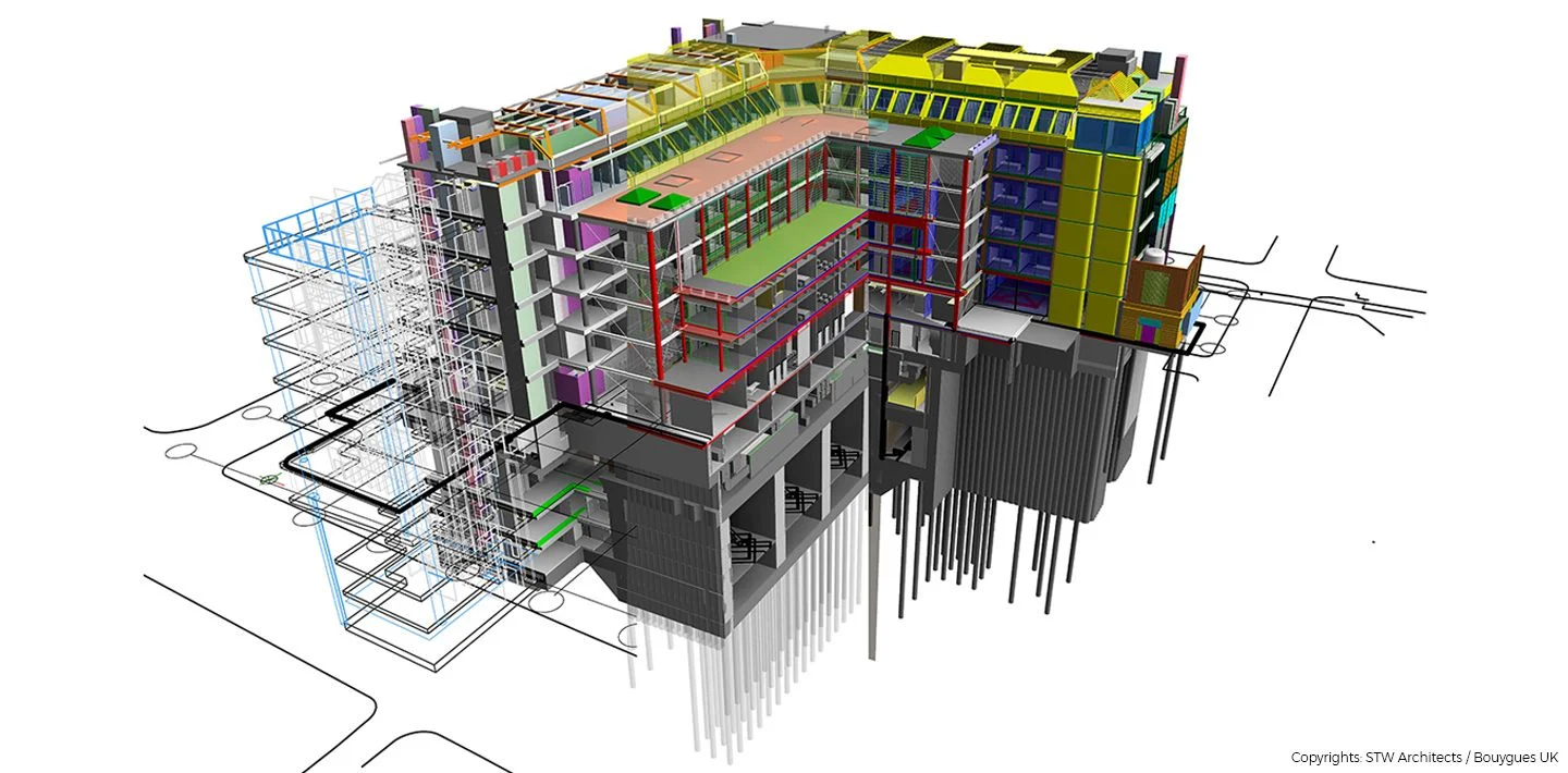 Building Information Modeling (BIM) Market Report 2022, Size, Share, Industry Trends and Competitive Analysis