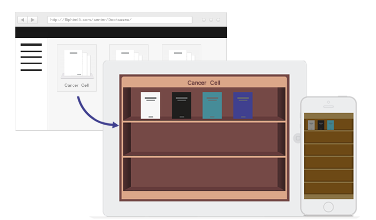 FlipHTML5 Offers a Virtual Bookshelf for Managing Digital Content