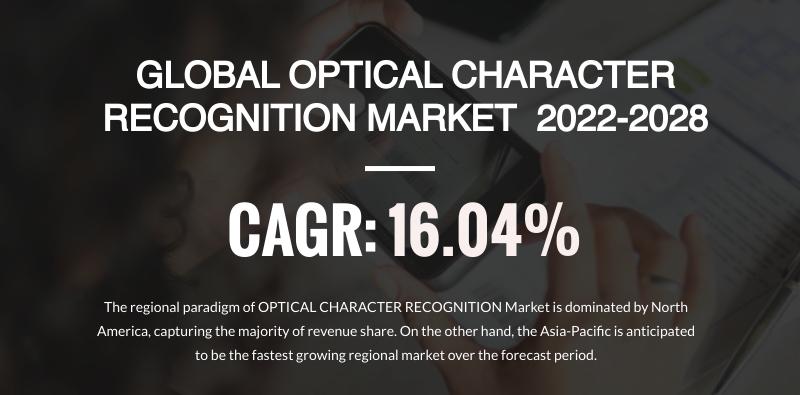 Global Optical Character Recognition Market Projected to Surge at $27663.91 Million by 2028