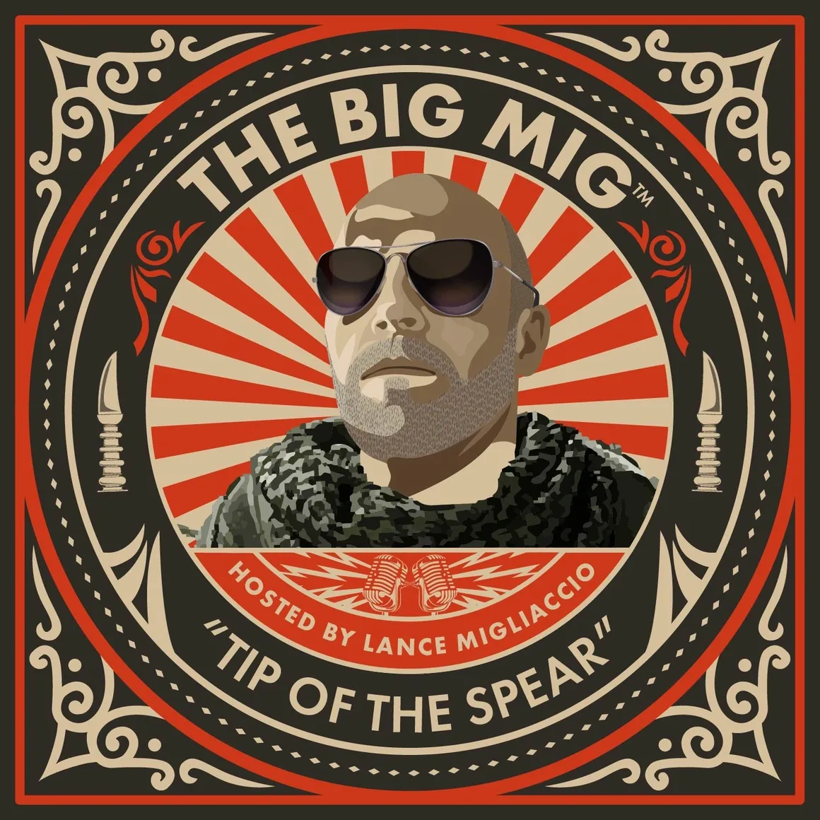 Finally, A Take No Prisoners Political Pro America First Podcast/Videocast ‘The Big Mig’ Hosted By Lance Migliaccio