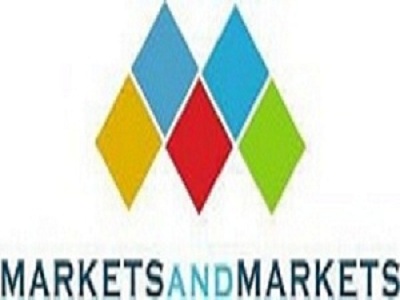 At 16.7% CAGR, Visitor Management System Market Size worth $2.3 billion by 2026