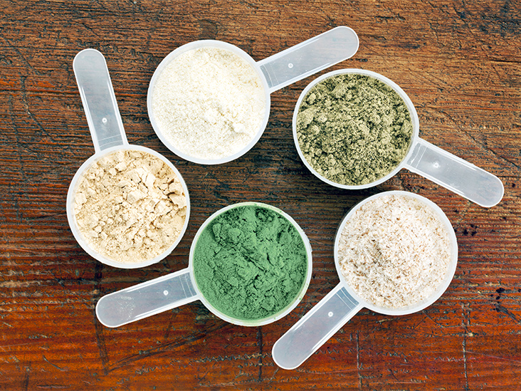 Protein Supplements Market Report 2022-2027 | Industry Analysis, Share, Size, Growth, Trends and Forecast