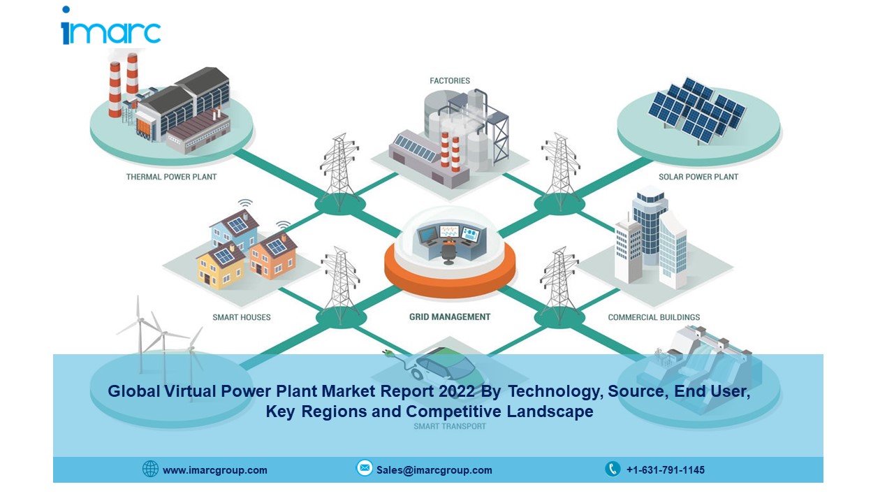 Virtual Power Plant Market Report 2022-2027: Top Companies Overview, Size, Share, Recent Trends, Growth and Forecast Analysis