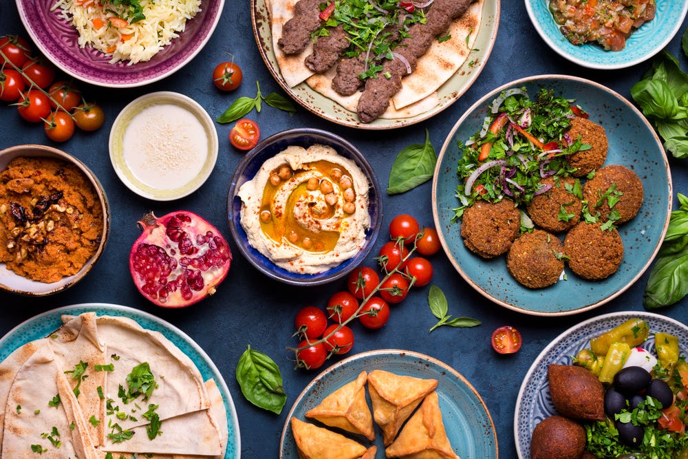 GCC Halal Food Market 2022: Share, Size, Growth, Outlook and Forecast 2027