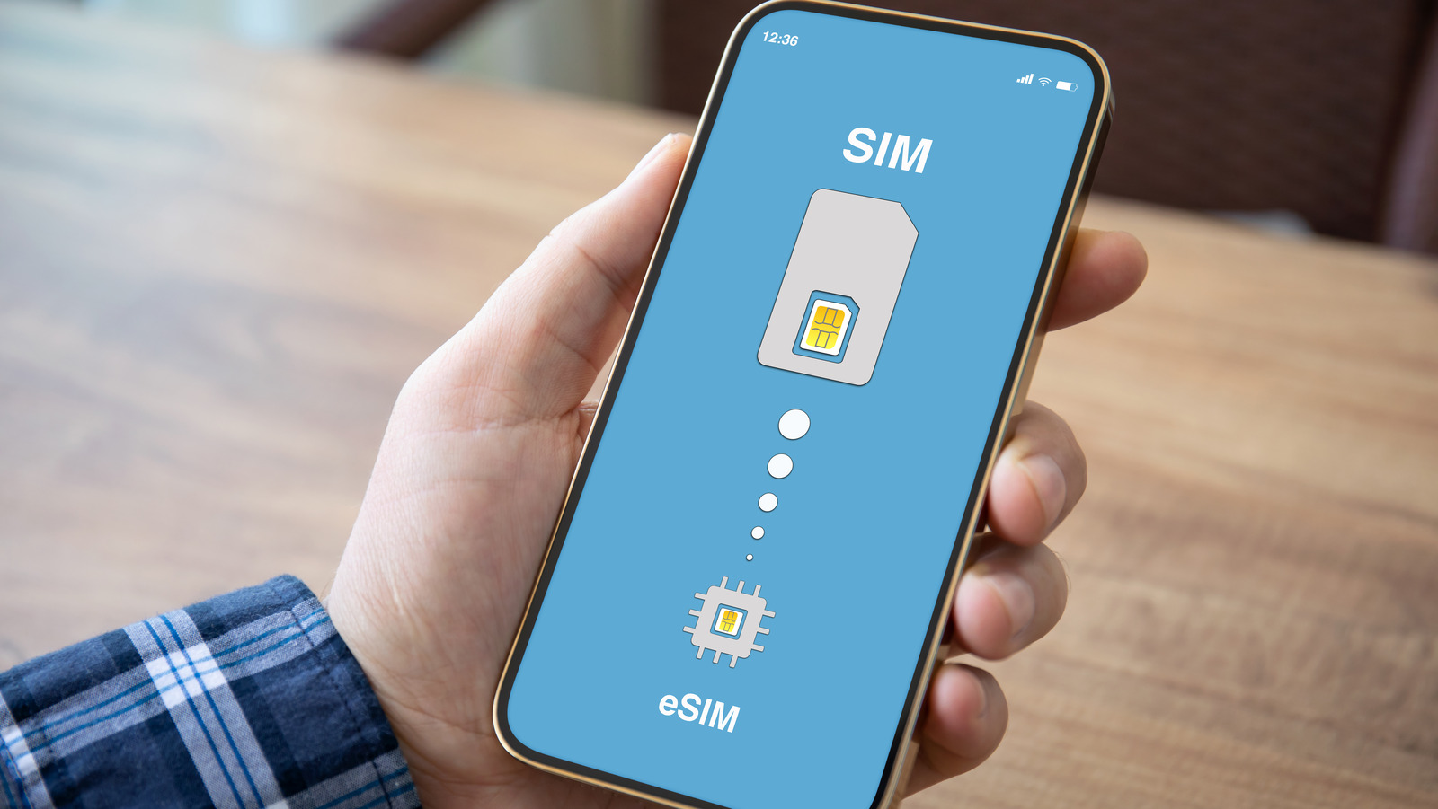 eSIM Market Growth 2022, Industry Trends, Size, Opportunities and Forecast Report by 2027