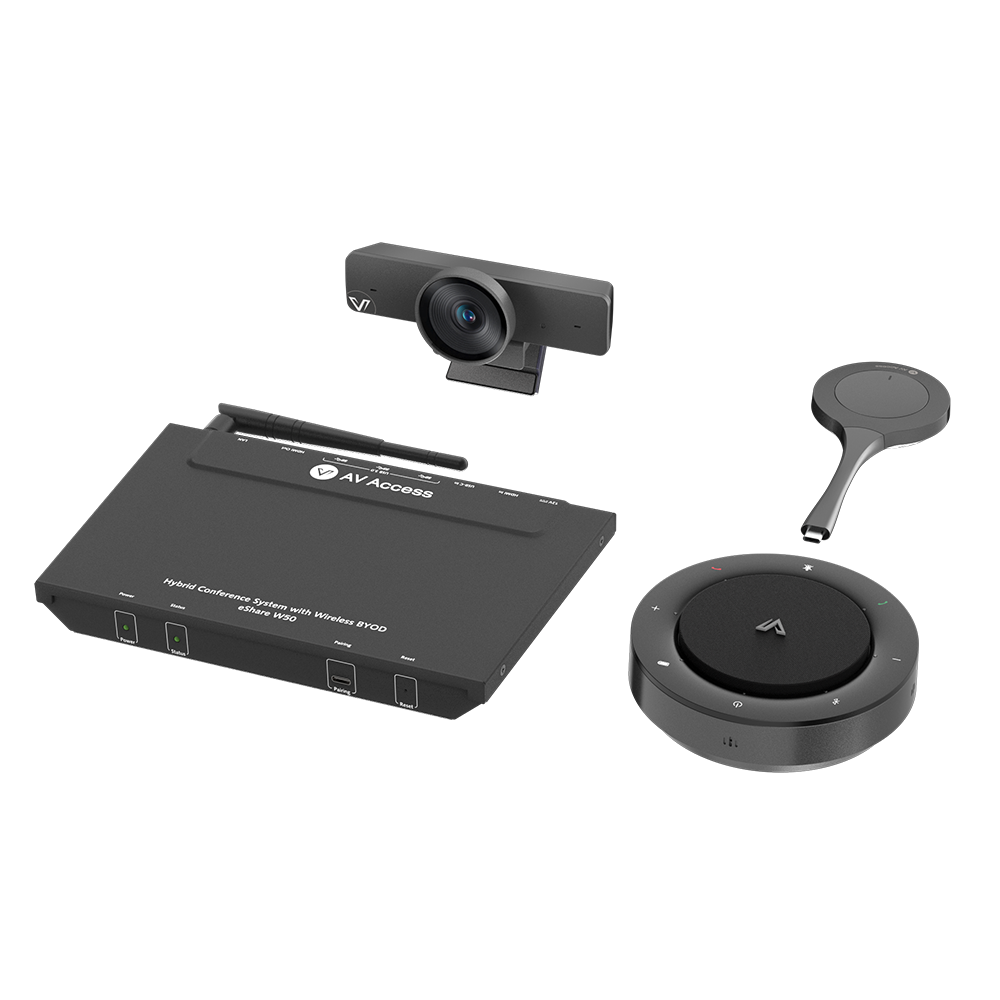 AV Access Introduces eShare Presentation Kits to Provide All-in-One Solutions for In-Person and Hybrid Meetings 