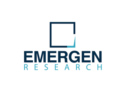 Automated Parking System Market Size Worth US$ 510.18 Million by 2030 at 15.1% CAGR, COVID-19 Impact and Global Analysis by Emergen Research