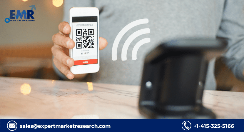 Digital Payment Market Share, Size, Growth, Trends, Analysis, Outlook, Report and Forecast 2021-2026