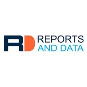 Spray Drying Equipment Market Will Reach Nearly USD 7,020.7 Million By 2028, Expanding at a CAGR of 5.5%