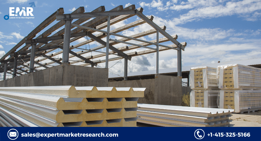 Sandwich Panels Market Size, Share, Price, Trends, Growth, Analysis, Key Players, Outlook, Report, Forecast 2022-2027
