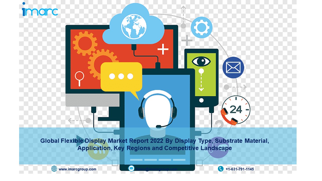 Customer Relationship Management (CRM) Market 2022, Size, Share, Industry Growth, Report 2027