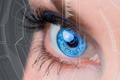 Eye Tracking Market Report 2022-2027: Industry Growth, Leading Companies Share, Regional Analysis, Future Demand and Forecast
