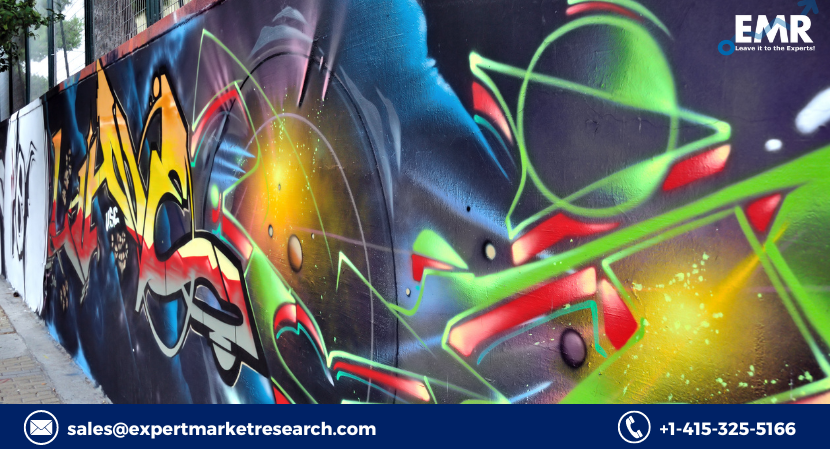 Anti-Graffiti Coatings Market Size, Share, Price, Trends, Growth, Analysis, Report, Forecast 2022-2027