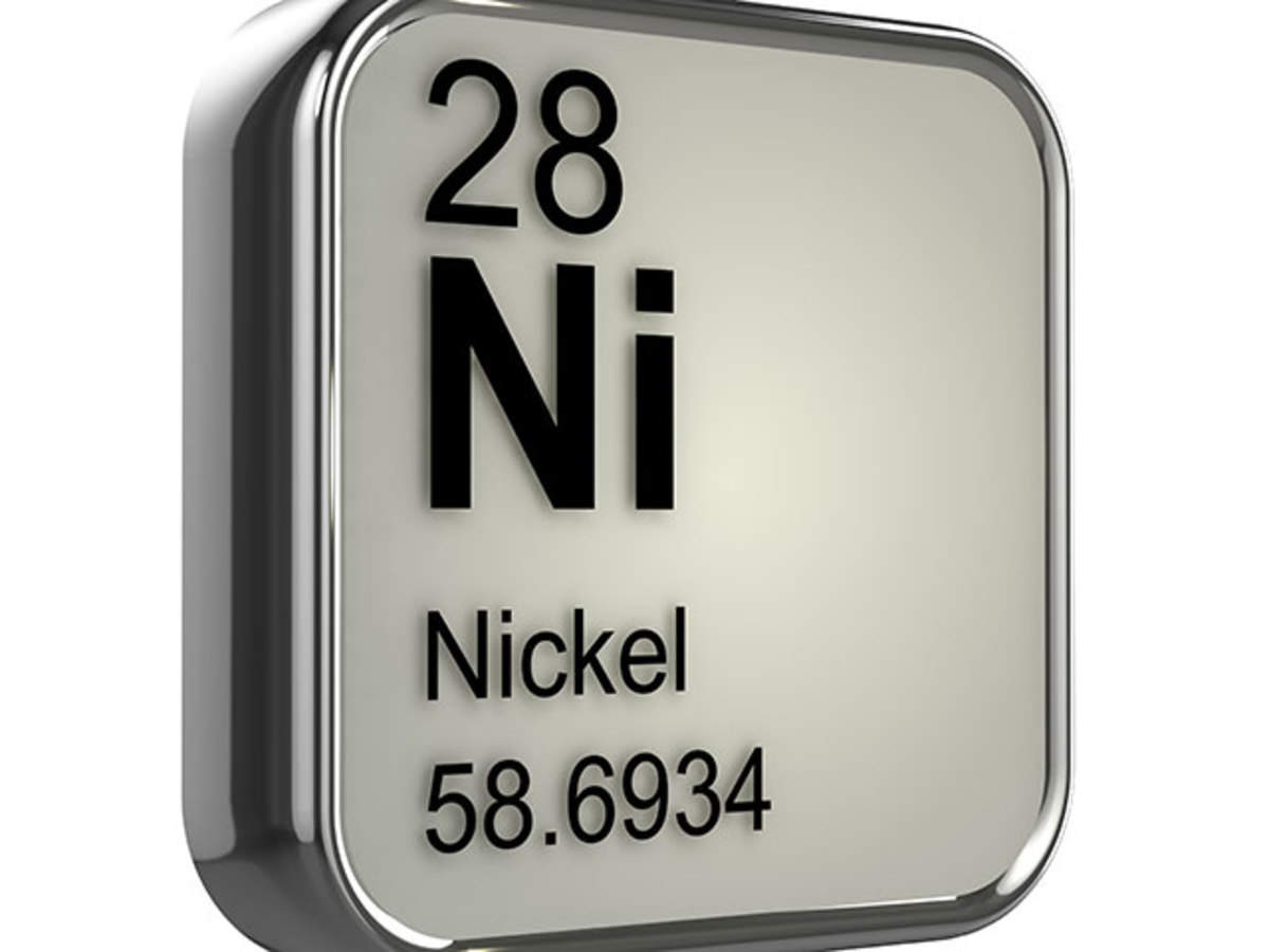 Nickel Market size to reach US$ 43.8 Billion by 2027 | Growth rate (CAGR of 5.57%)