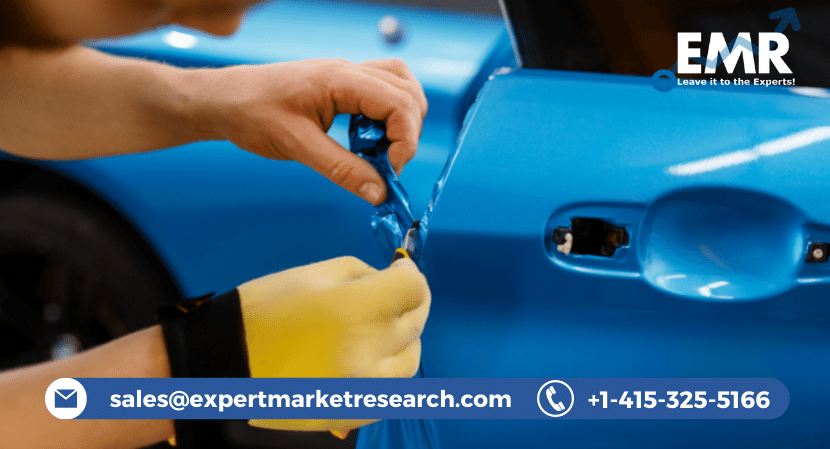 Adhesive Films Market Size, Share, Price, Trends, Growth, Analysis, Key Players, Outlook, Report, Forecast 2021-2026
