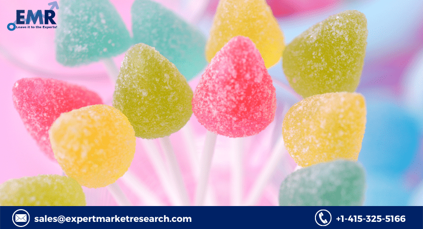 Food Colours Market Size, Share, Price, Trends, Growth, Analysis, Report, Forecast 2021-2026