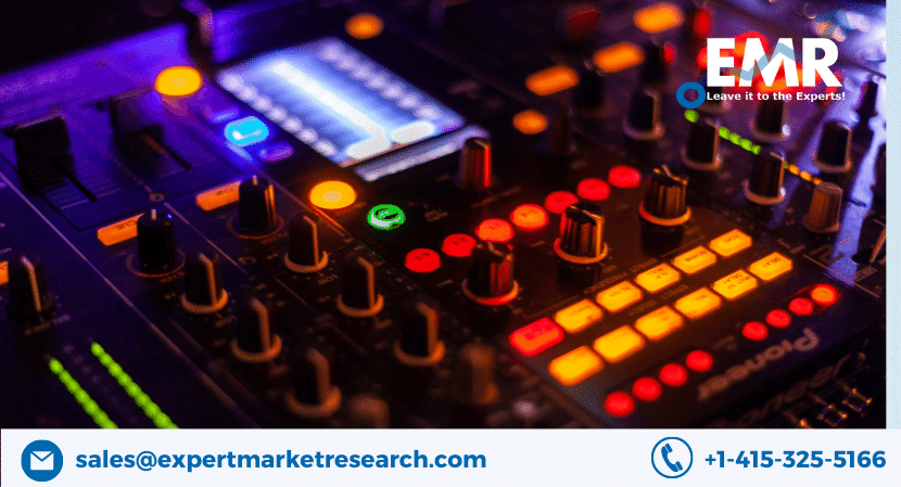 Global Class D Audio Amplifier Market  Size, Share, Price, Trends, Growth, Analysis, Key Players, Outlook, Report, Forecast 2022-2027