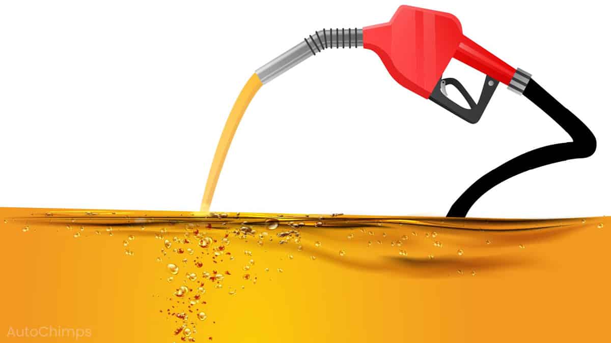 Gasoline Market Volume, Industry Status, Growth, Global Survey and Forecast 2022-2027