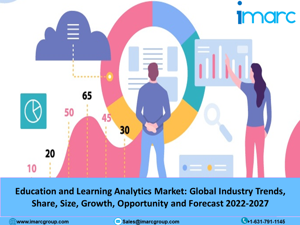 Education and Learning Analytics Market Size, Trends, Key Players, Industry Growth and Forecast 2022-2027