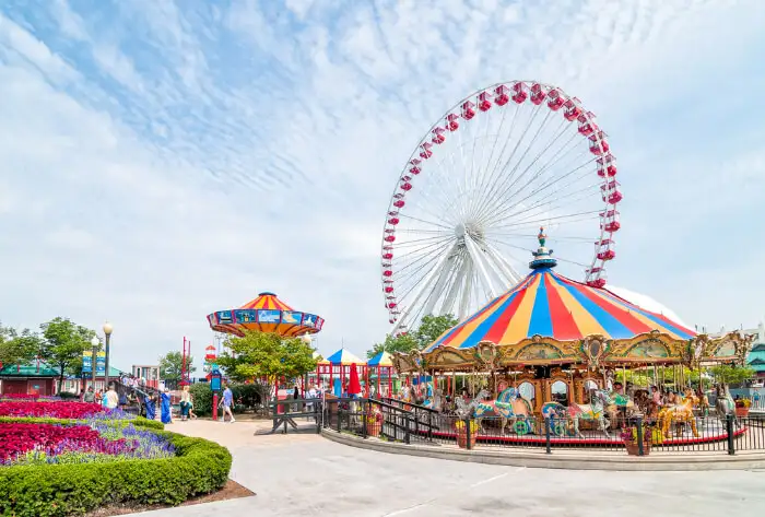Amusement Parks Market Size, Share, Growth Rate and Research Report 2022-2027