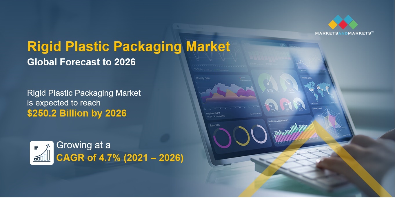 Rigid Plastic Packaging Market to be Valued at US$ 250.2 Billion by 2026- Exclusive Report by MarketsandMarkets™