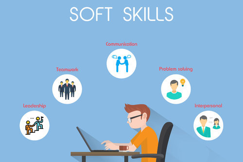 Soft Skills Training Market Size Worth US$ 47.16 Billion by 2027 | CAGR 12.3%