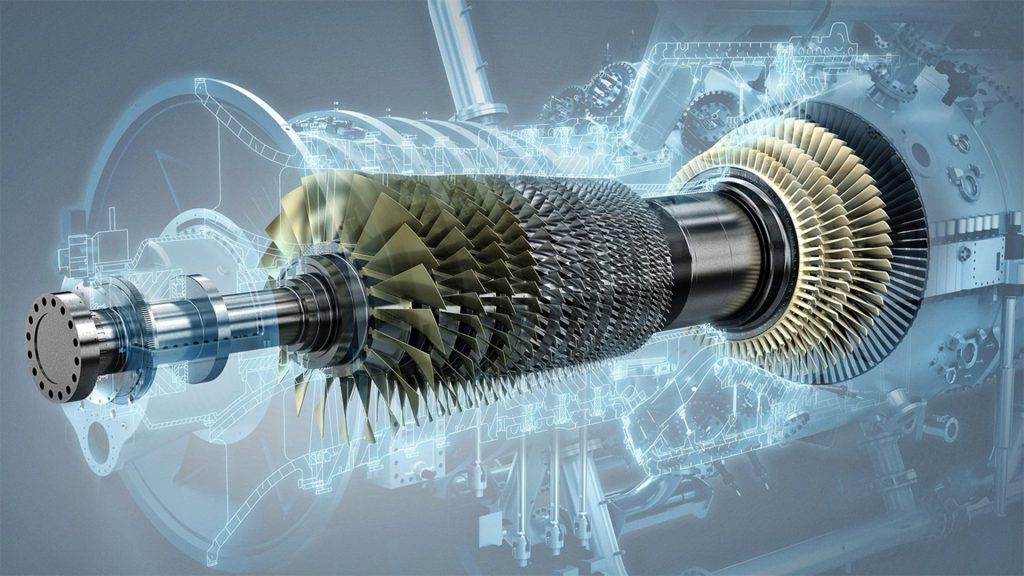 Gas Turbine Market 2022: Share, Future Trends, Outlook, Growth, Forecast Analysis, Top Companies, and Report 2027