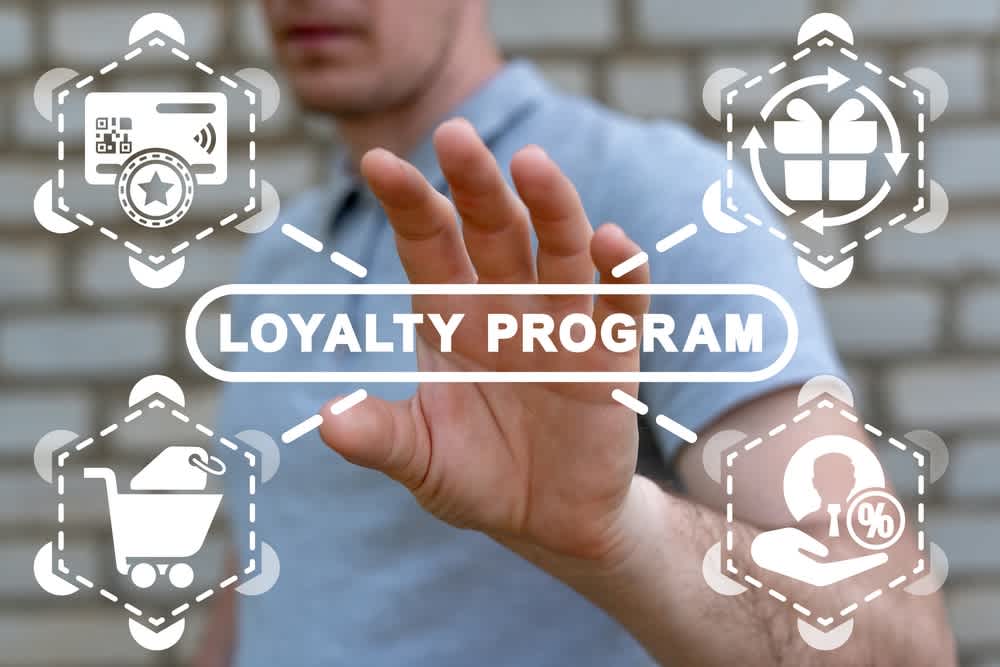 Global Loyalty Management Market Size 2022-2027 | Growth Rate (CAGR) of 21.47%