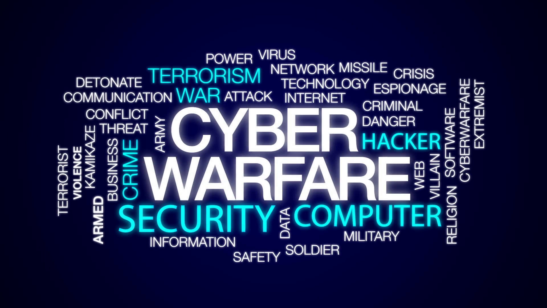 Cyber Warfare Market Size & Trend Analysis Report By Application (Defense, Government, Aerospace, Homeland, Corporate), By Region, Segment and Forecast By 2022-2027