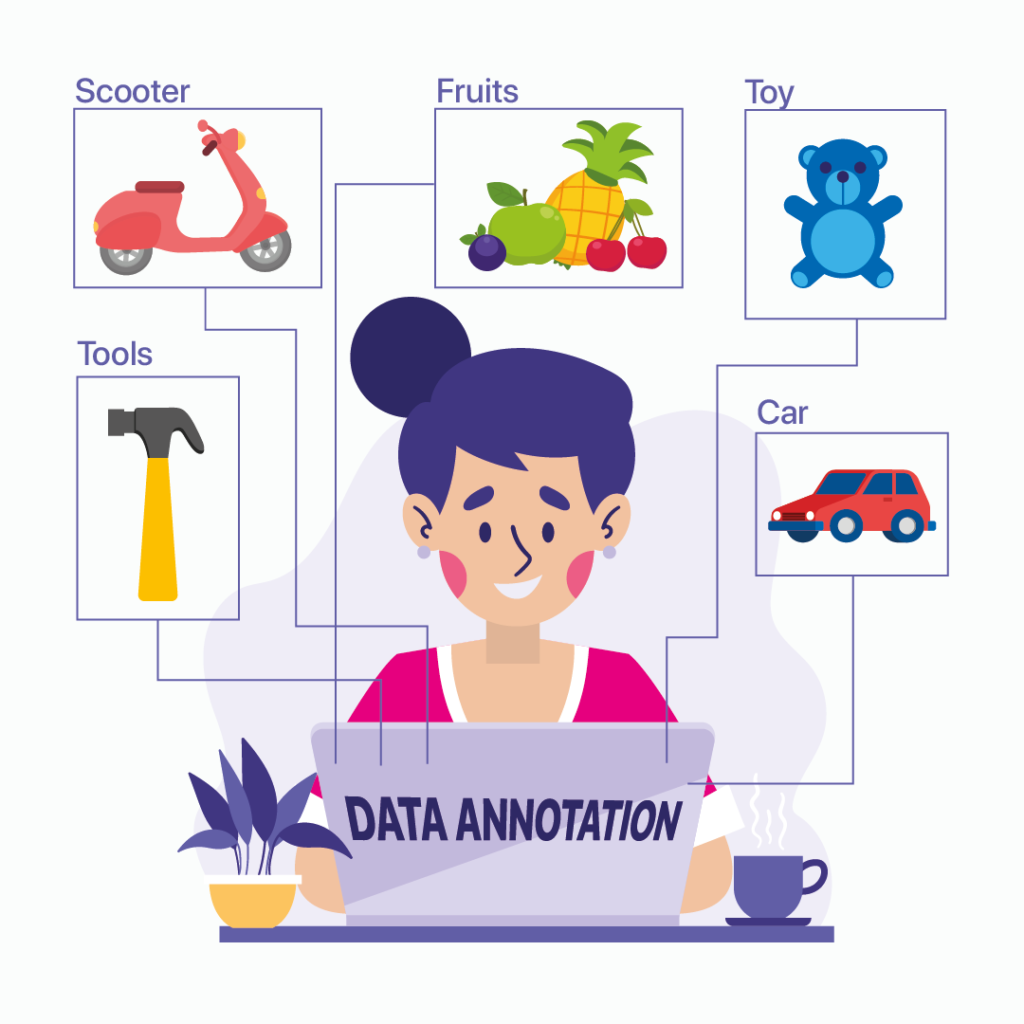 Data Annotation Tools Market Size, Share & Trends Analysis Report By Type (Text, Image/Video, Audio), By Annotation Type, By Vertical, By Region, And  Forecasts, 2022 - 2027