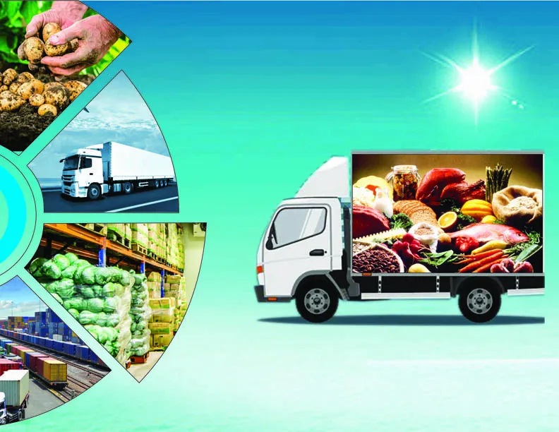 Indian Cold Chain Market Outlook 2022, Top Companies, Supply Chain Analysis, Growth Rate(14.72%), Historical Data and Forecast BY 2027