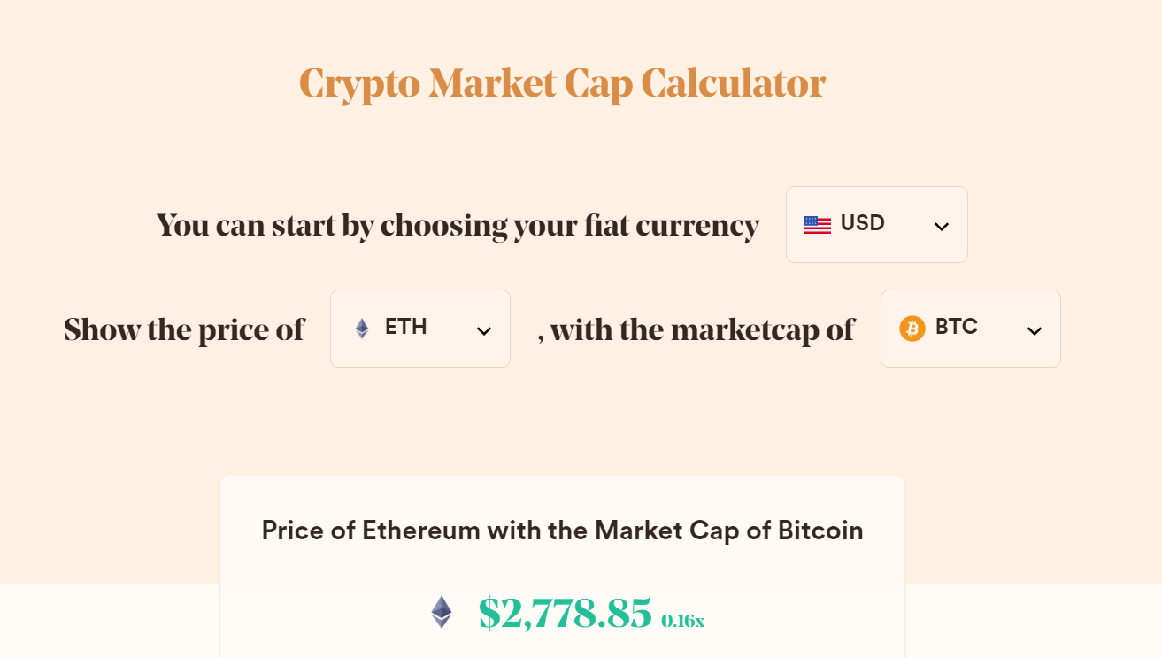 AMBCrypto launches its comprehensive market cap calculator