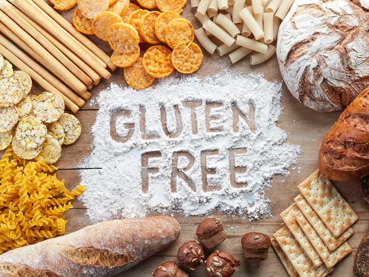 Gluten-free Diet Market Booming Segments; Investors Seeking Growth | General Mills, The Kellogg, Kraft Heinz