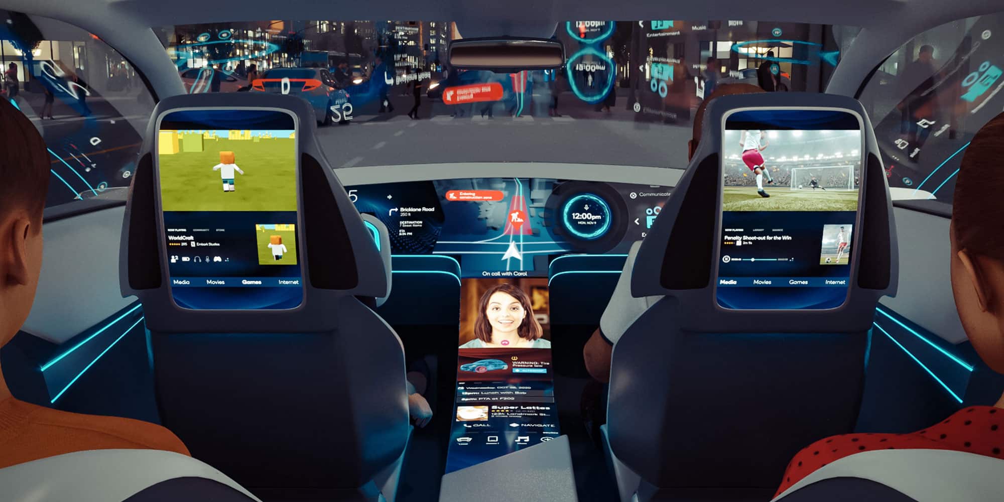 Digital Cockpit Platform Market - Major Technology Giants in Buzz Again | HARMAN, Visteon, Panasonic