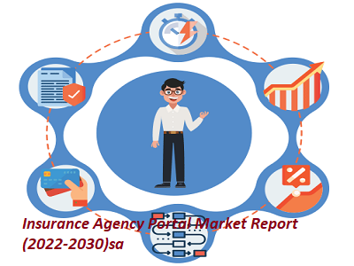 Insurance Agency Portal Market Is in Huge Demand : Guidewire, AgencyZoom, Appian, Appulate, eBao Tech