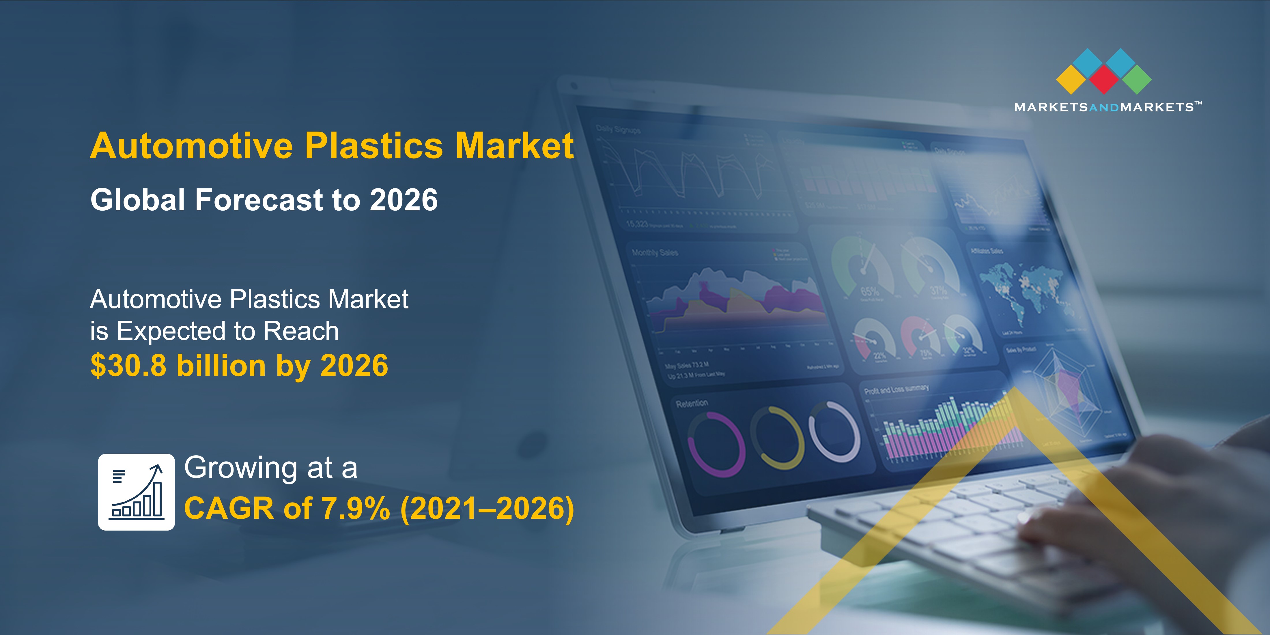 Automotive Plastics Market will Account for Around US$ 30.8 billion in Revenues by 2026| Report by MarketsandMarkets™