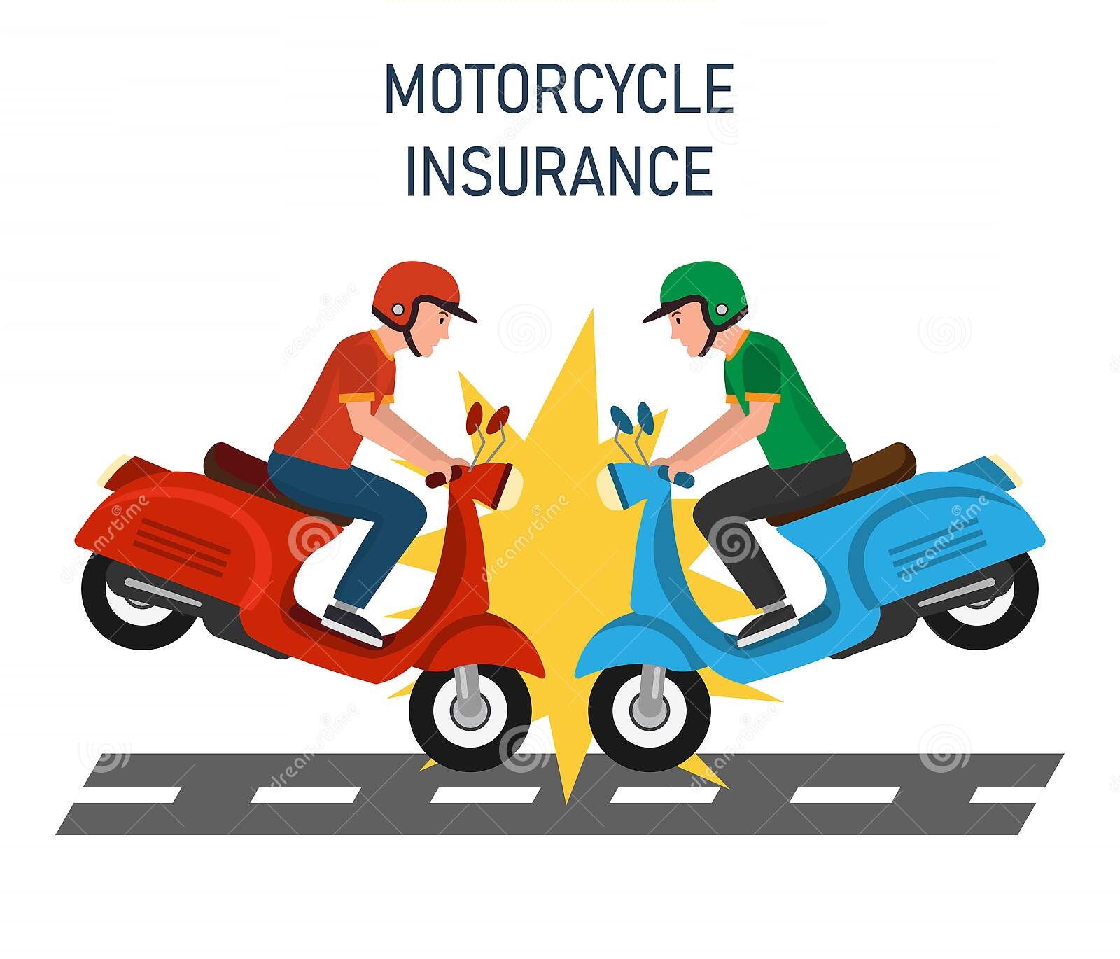 Motorcycle Insurance Market is Booming Worldwide | Zurich Insurance Group, Farmers Insurance, Allstate, AXA