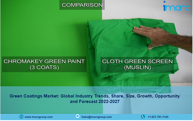 Green Coatings Market Size Expected to Reach US$ 107.5 Billion by 2027