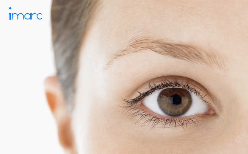 Dry Eye Syndrome Market Size, Share, Growth | Forecast 2023-2028