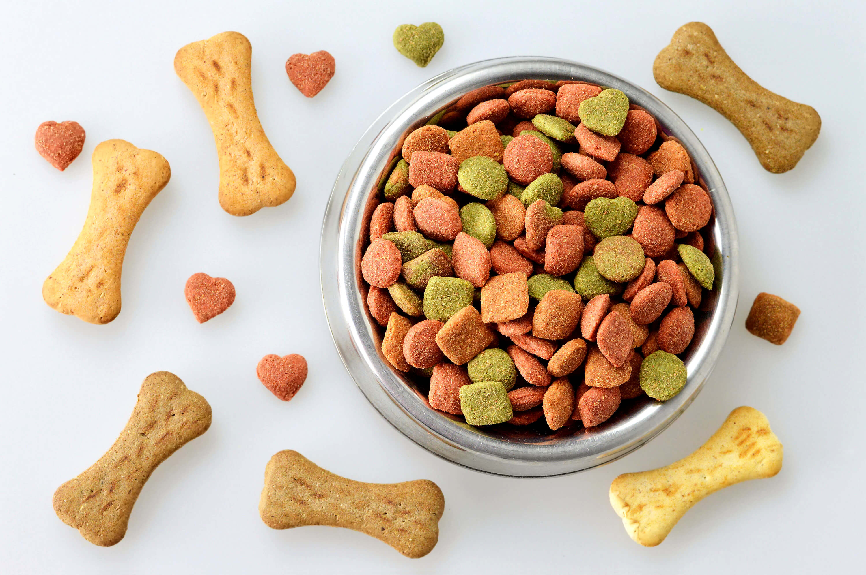 Pet Food Market Size Estimated to Exceed US$ 154.04 Billion Globally By 2027 | CAGR of 5.42%